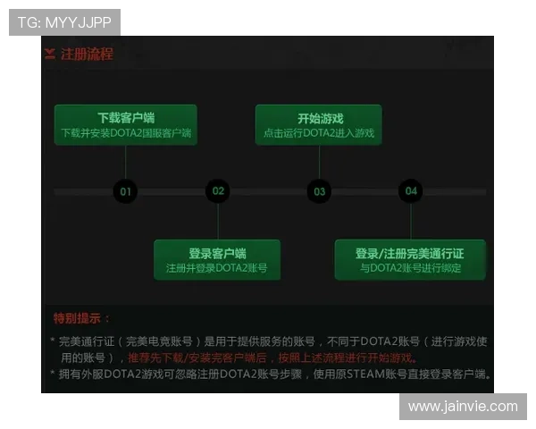 凯发登陆注册流程详解，新手也能轻松快速完成账号创建