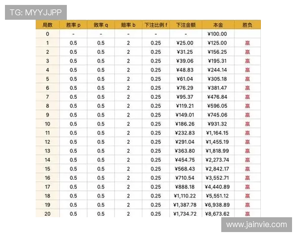 凯发BTI体育优惠活动周期与参与方式：把握最佳时机提升投注收益