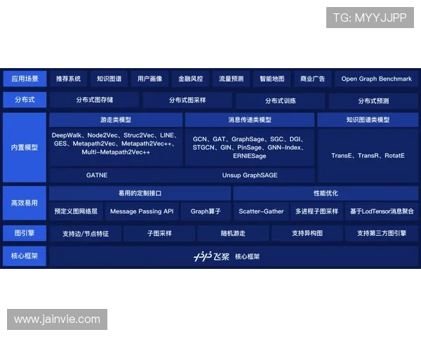 凯发旗舰厅客户端优化设置技巧提升游戏流畅度与画面效果的实用方法