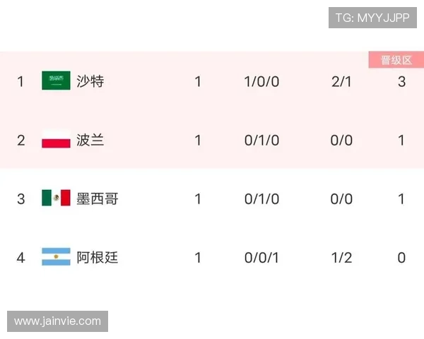 世界杯西班牙沙特比赛直播时间安排及观看指南详细解析